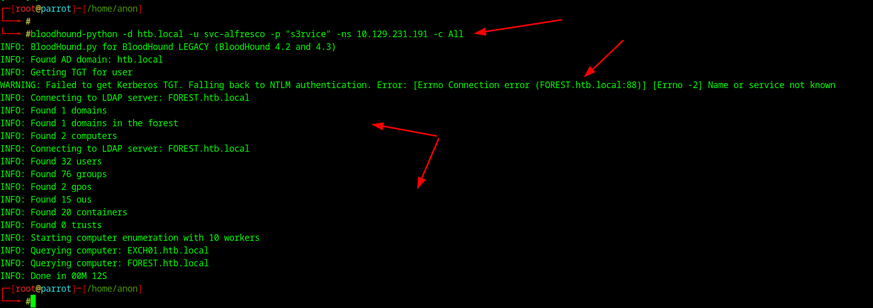 BloodHound Enumeration