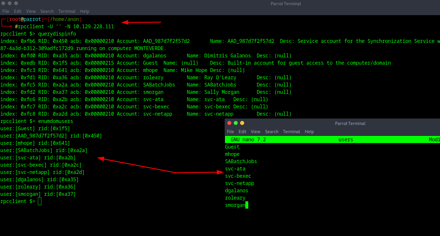 User List Creation